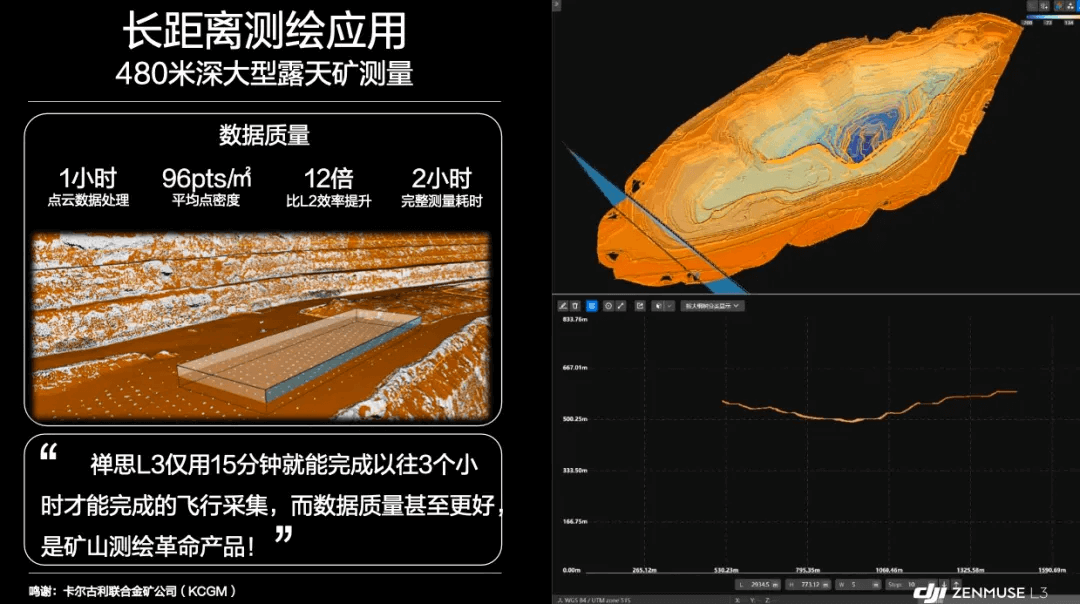 禅思 L3 测绘解决方案