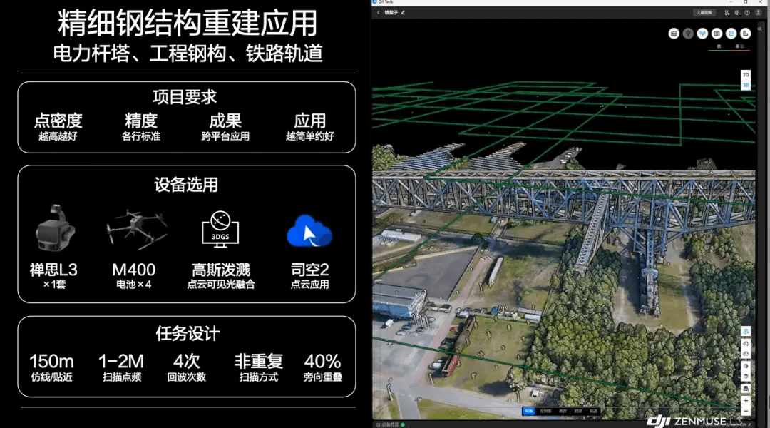 禅思 L3 测绘解决方案