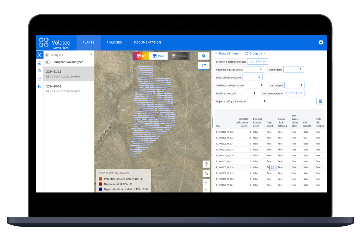 Automated Solar Power Plant Inspections_Ecosystem Solution Catalogue ...