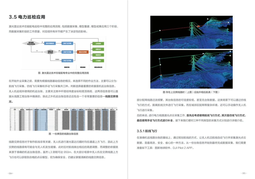 禅思 L3 电力巡检