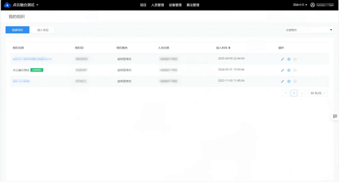 创建组织图片