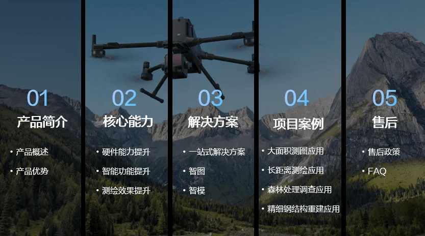 禅思 L3 测绘解决方案框架