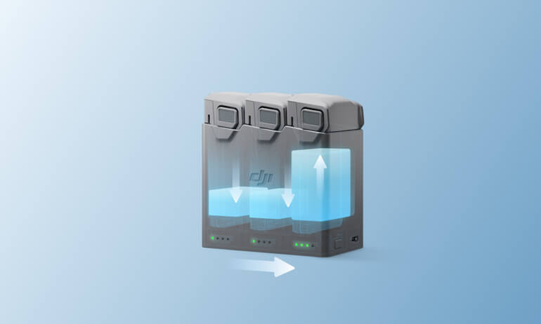 意昂体育 Mini 5 Pro | Charging Hub